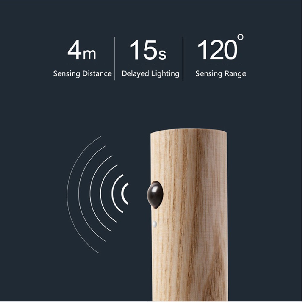 Magnetic Night Light