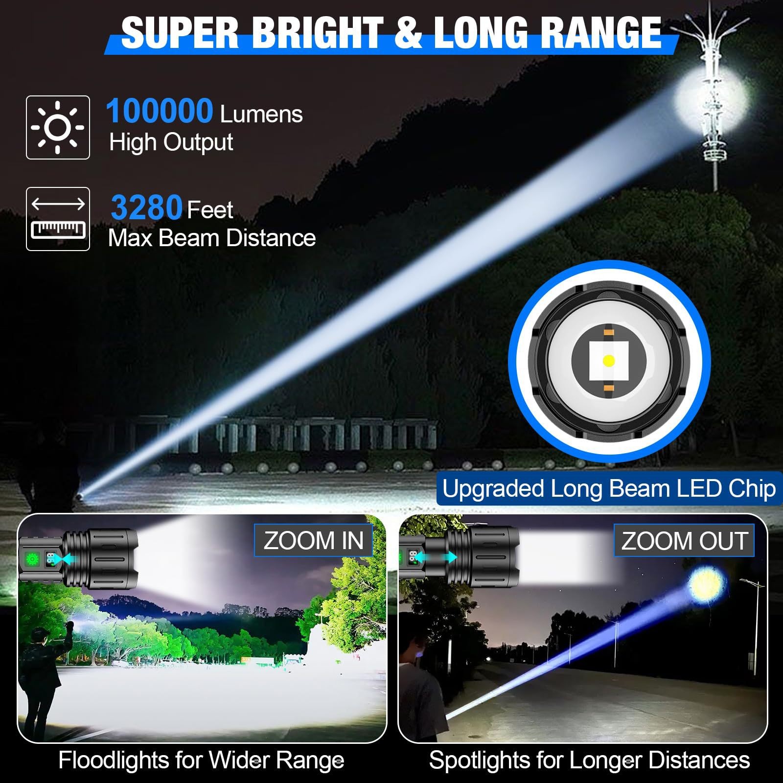 Flashlight Portable Outdoor Patrol