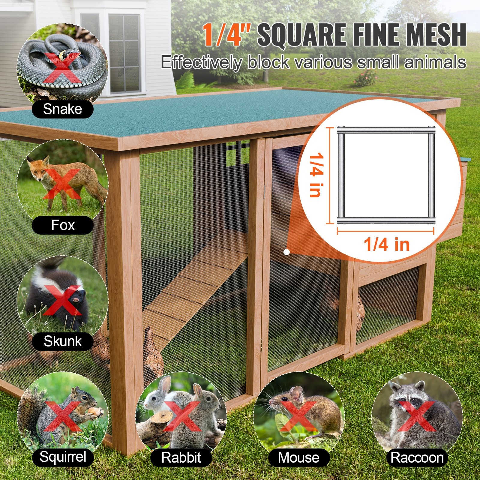 Wire Mesh Fencing