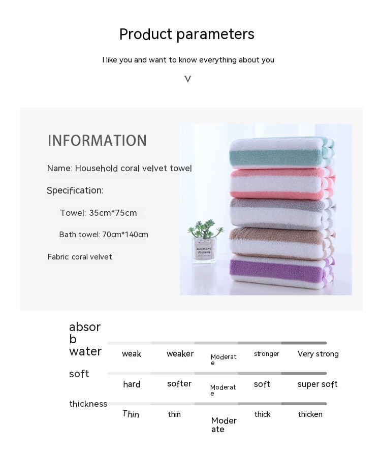 Home Towels Striped