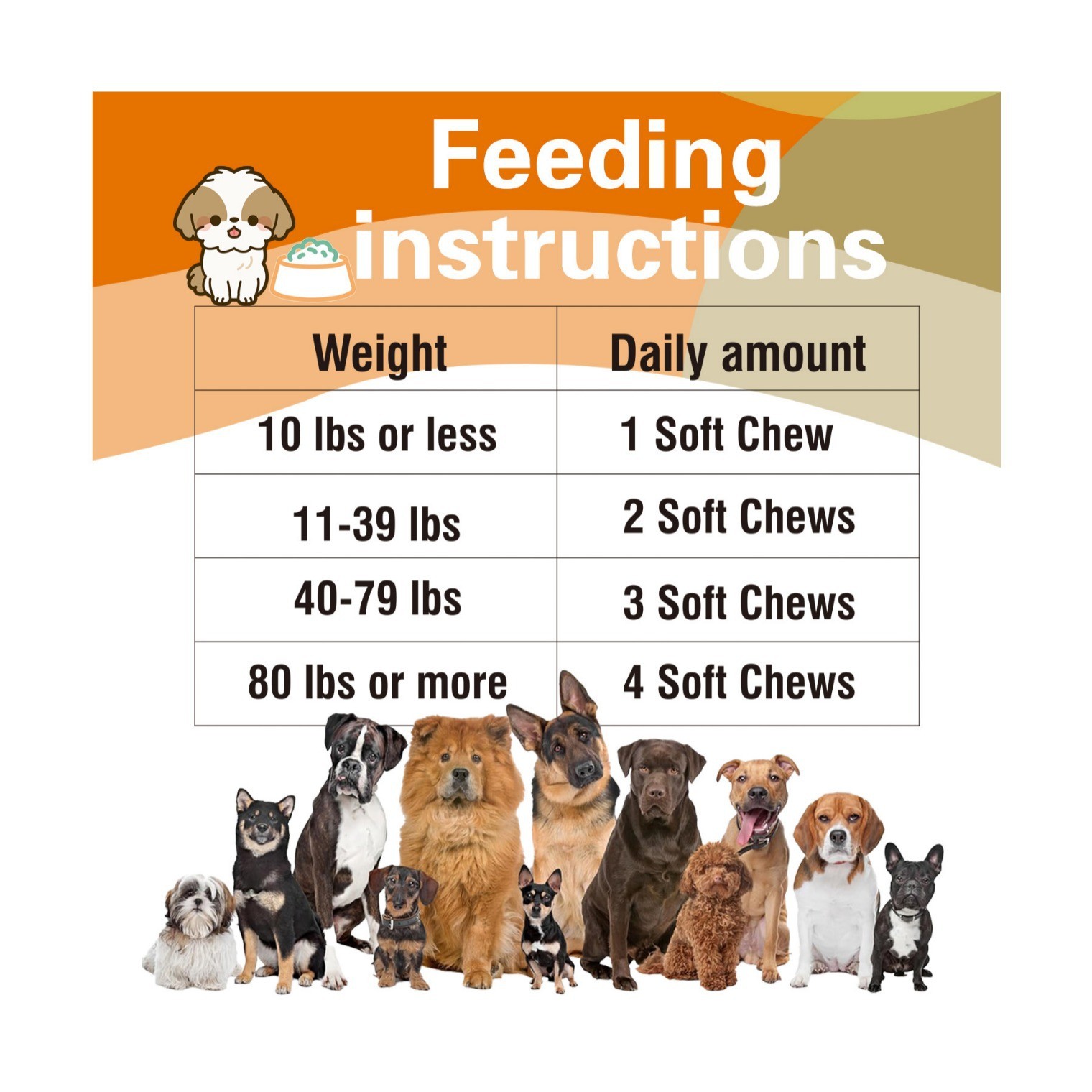 YourMite Multivitamin Chews  Healthy, Delicious Soft Chews for Dogs