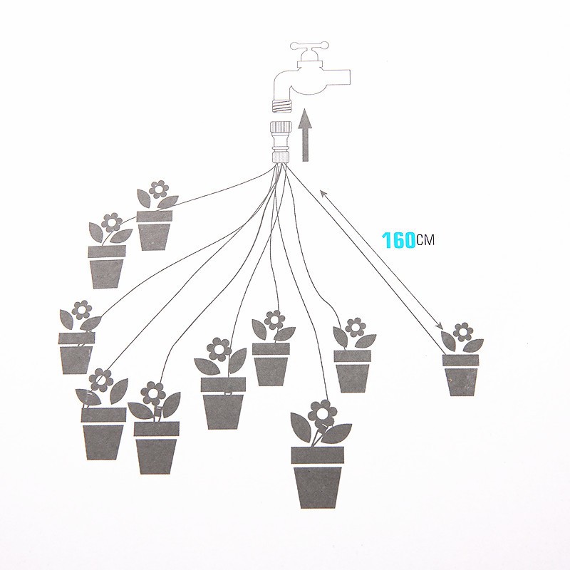 Drip Irrigation System NZ