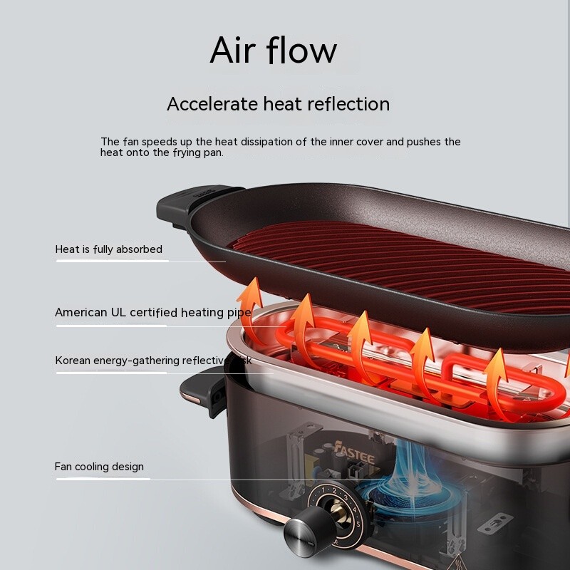 Mini Bbq Baking Pan Grill