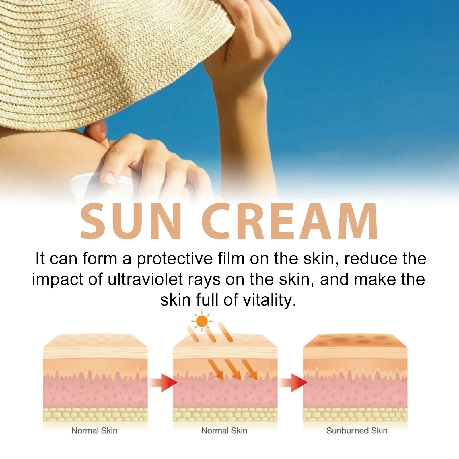 Natural UV Protection And Sunburn Prevention