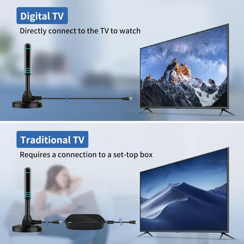 2024 Model Indoor Digital HDTV Antenna - USB Powered, 4K UHD & 1080p Support