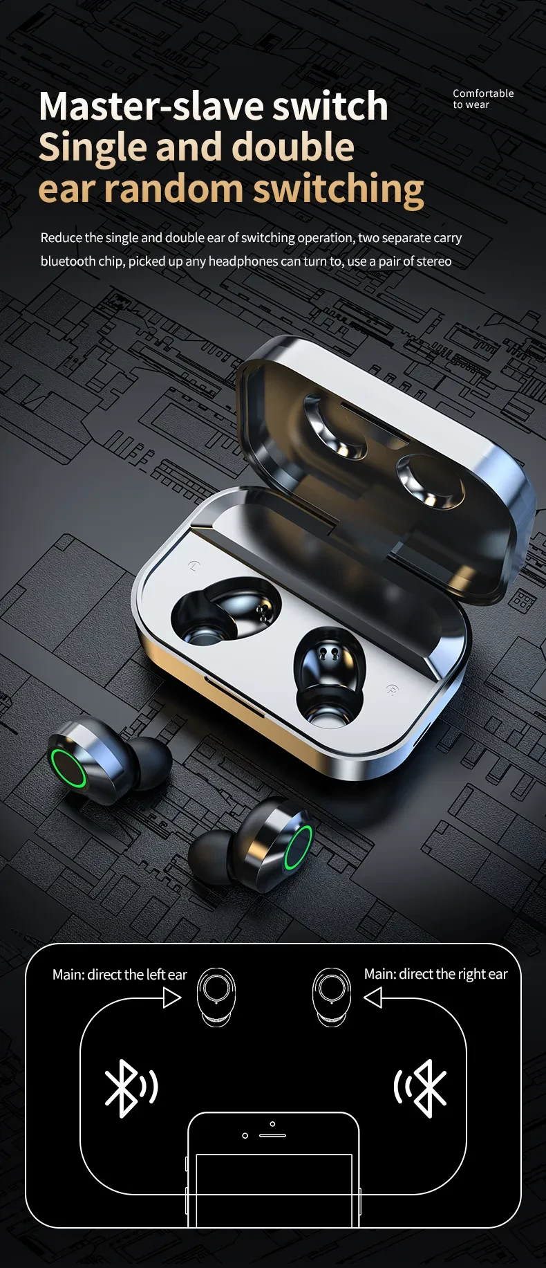 YD03 Wireless Bluetooth Headset