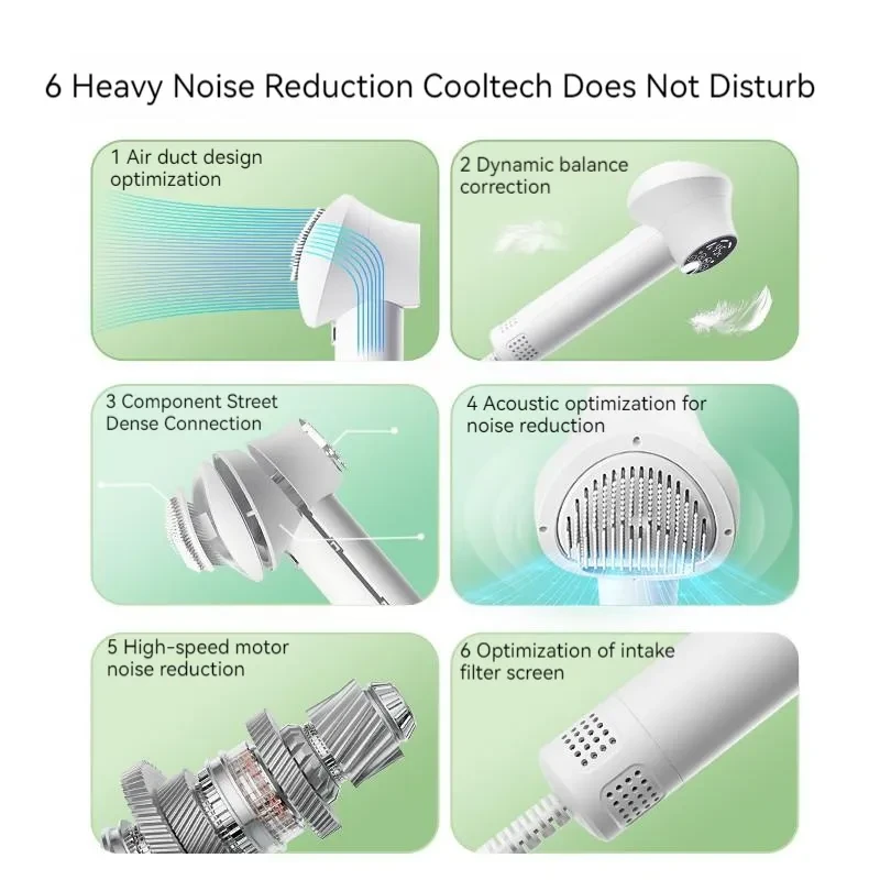 Smart Pet Hair dryer