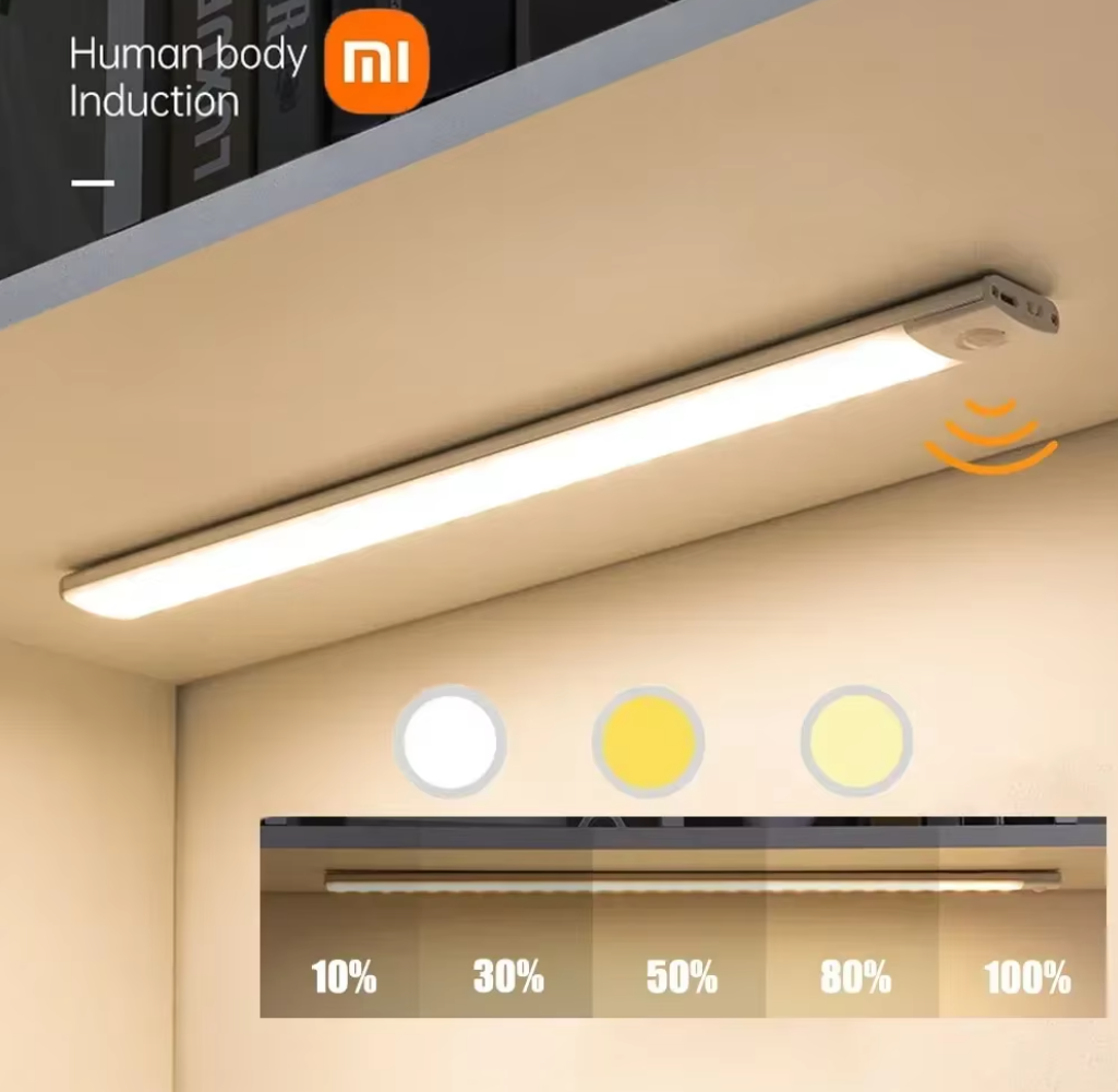 Xiaomi Night Light Motion Sensor