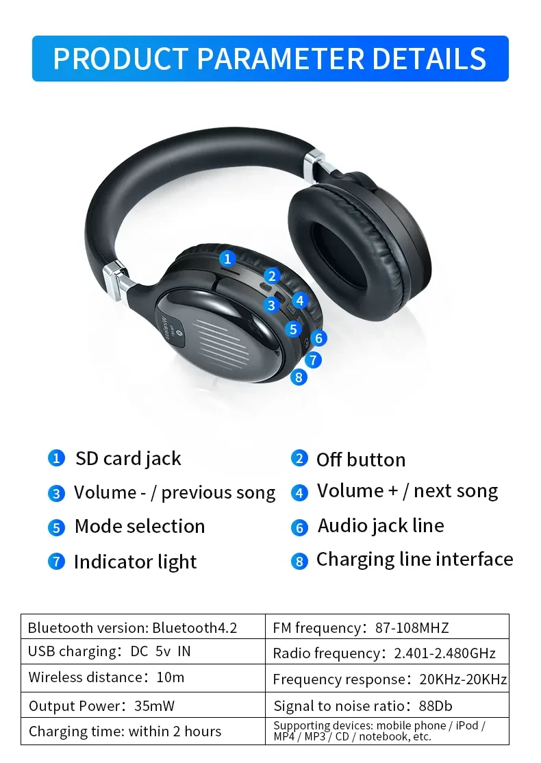 True Wireless Headphones TM061 BT5.0 Gaming