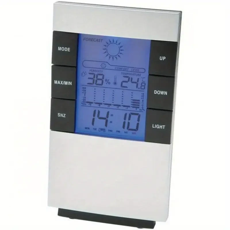 Accurate Room Thermometer Indoor Temperature Monitor