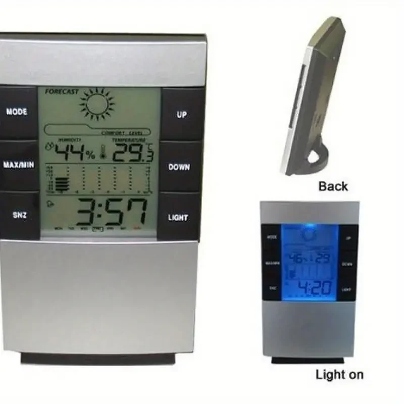 Accurate Room Thermometer Indoor Temperature Monitor
