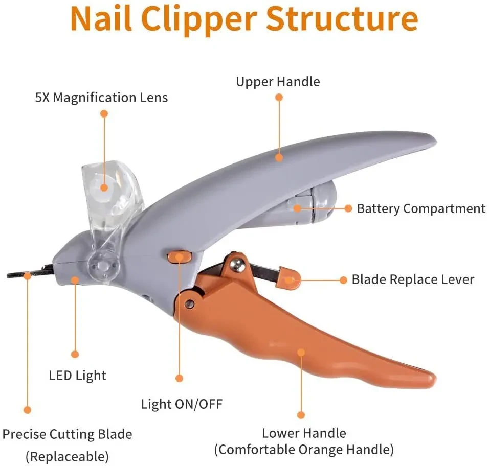 Precision LED Light Pet Nail Clippers