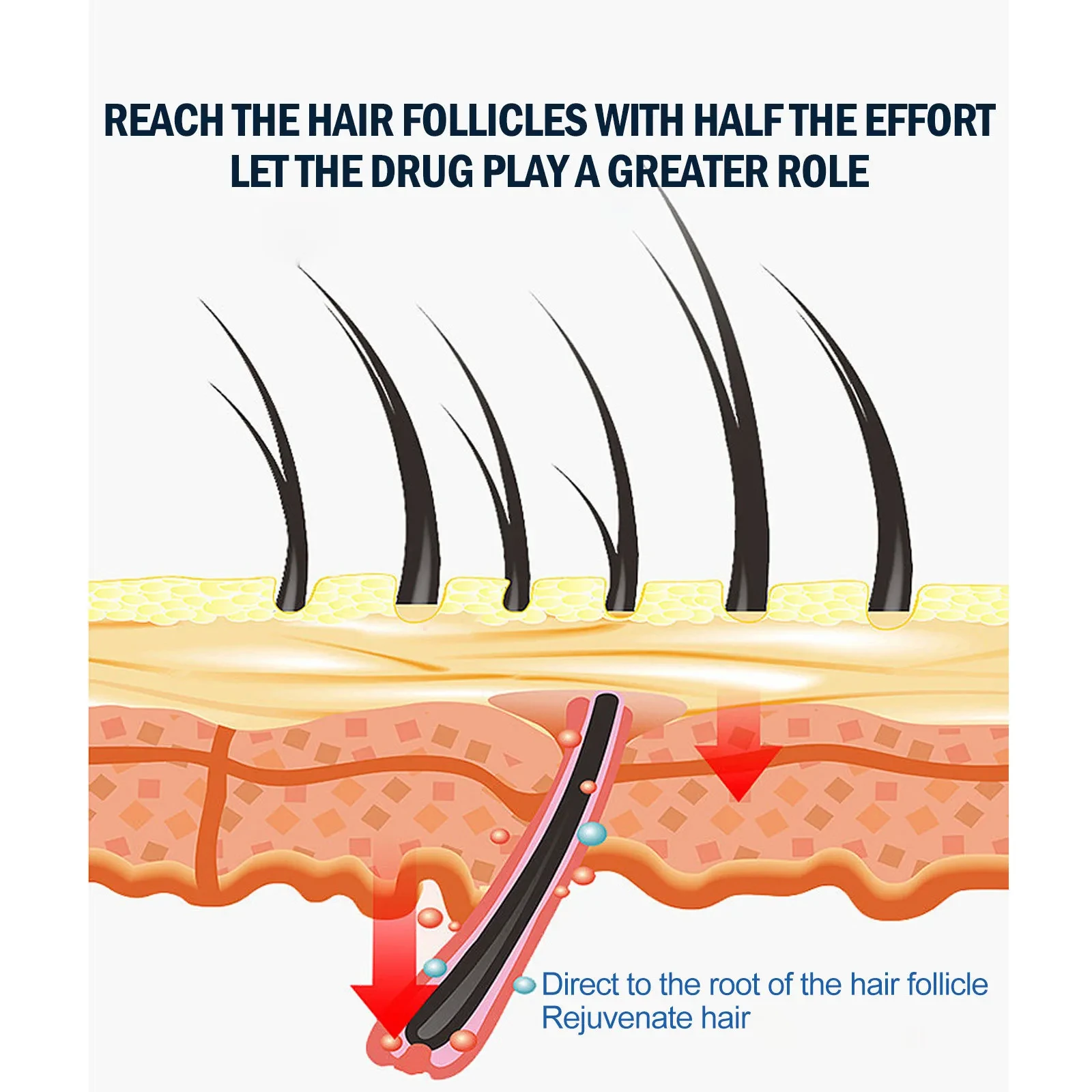 Men's Hair Growth Spray