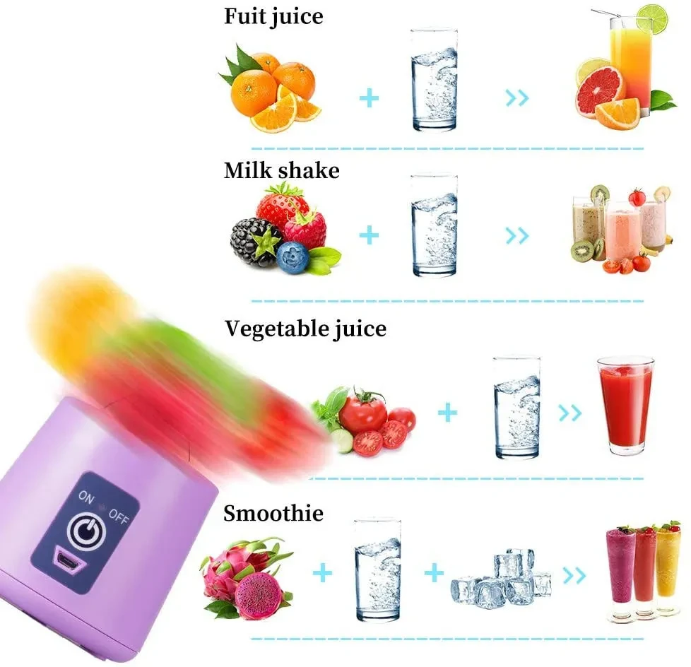 Mini Kitchen Fruit Juice Mixer