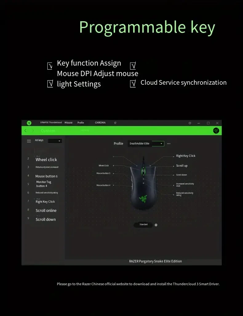 Razer Wired Mouse