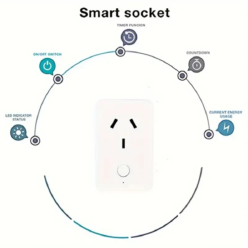 wifi smart socket