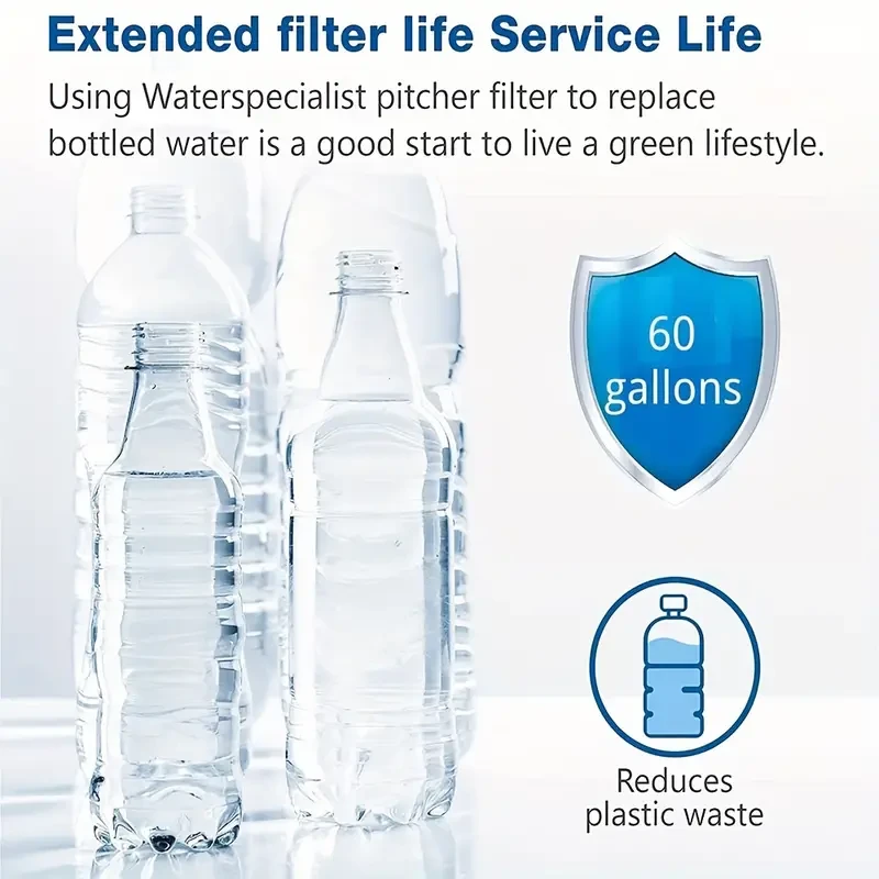 2/4/6pcs, Standard Water Filter Replacements For Brita Water Pitchers And Dispensers, NSF Certified To Reduce Chlorine And Bad Taste, BPA Free
