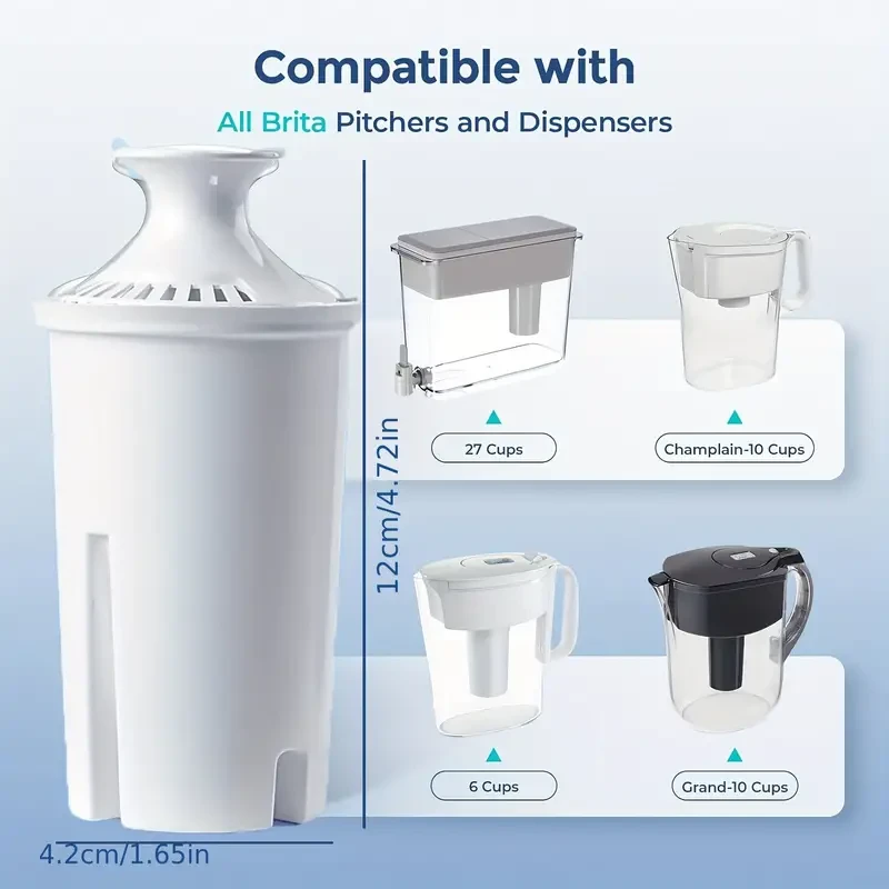 2/4/6pcs, Standard Water Filter Replacements For Brita Water Pitchers And Dispensers, NSF Certified To Reduce Chlorine And Bad Taste, BPA Free