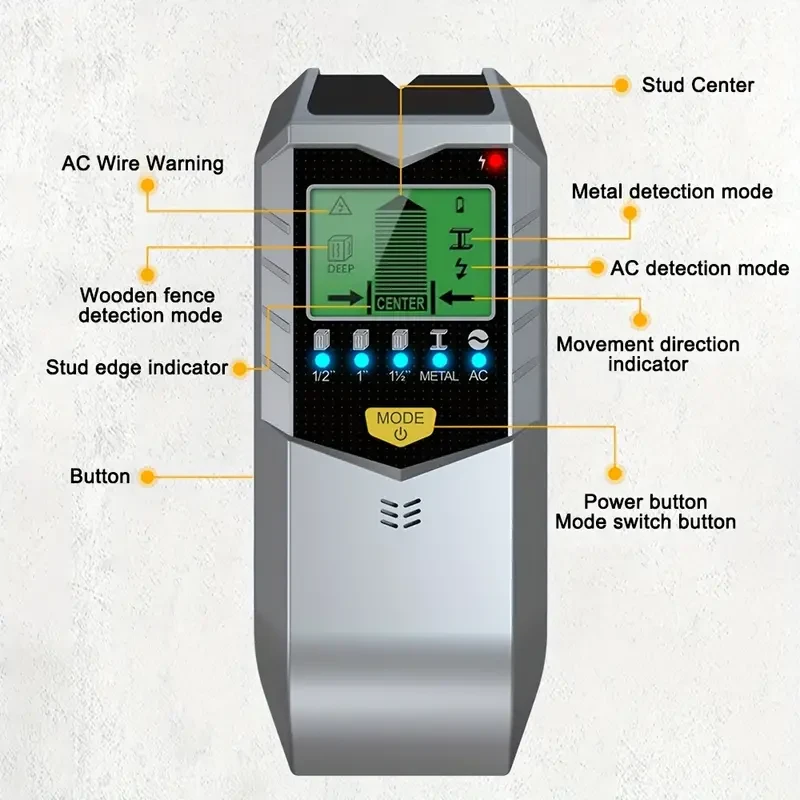 5-in-1 Wall Scanner - Metal, Stud & Wood Detector with Digital Display for Safe Drilling