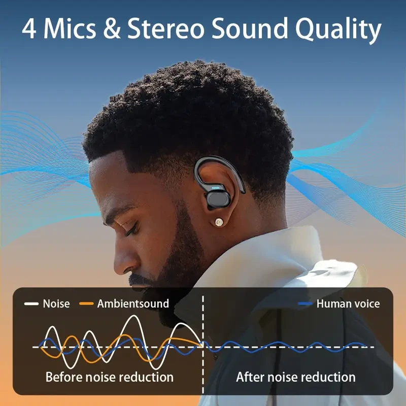 5.3 Hi-Fi Stereo Wireless Earbuds with ENC Noise-Cancelling Mic - Secure Fit Sports Headset with LED Charging Case for Running & Gym