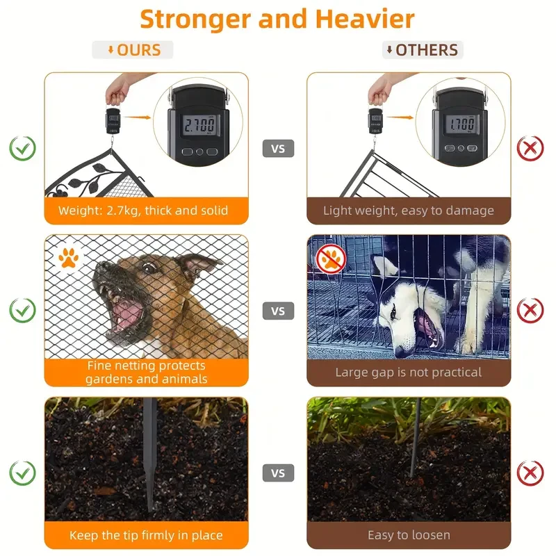 5 Panels Decorative Garden Fences Metal Heavy Duty Dog For Medium/ Small Animals Playpen Fences Animal Barrier For Indoor Outdoor Use, Each L * H 60x110cm