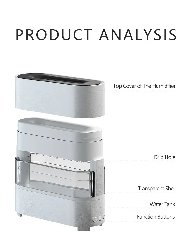 Rain Cloud Fire Humidifier Water Drip Novedades