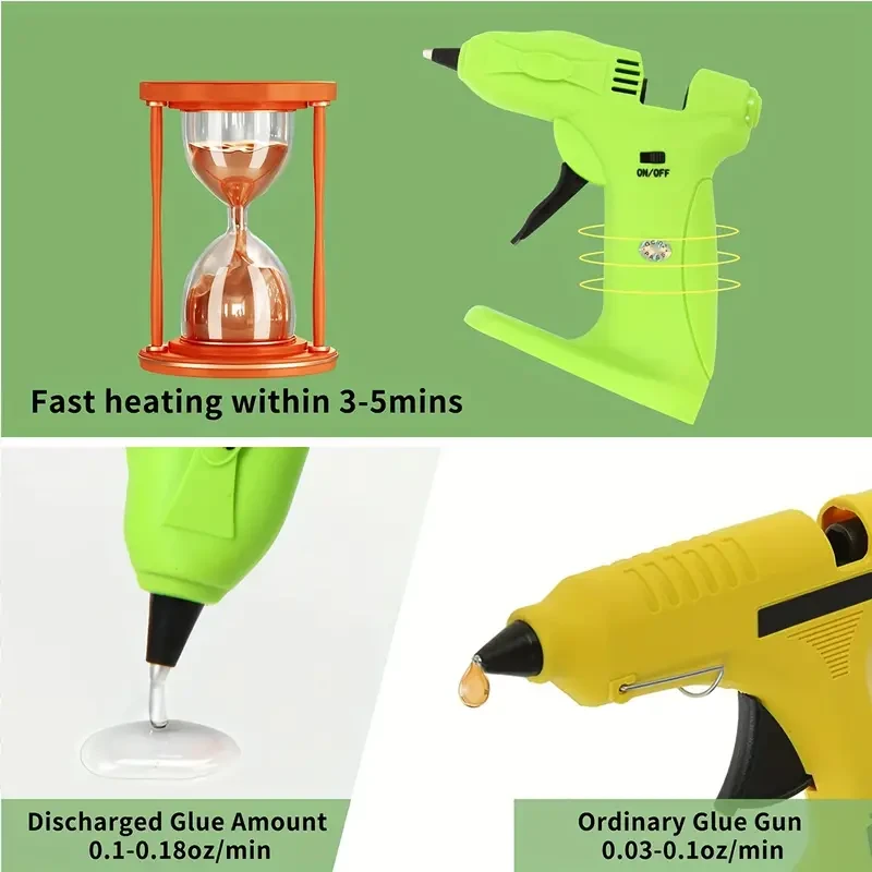 Cordless Hot Melt Glue Gun, USB Rechargeable 2600mAh Cordless Glue Gun With 30 Mini Glue Sticks