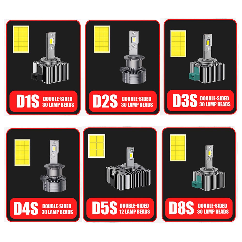D Series D3S LED Car Headlight Bulbs 12000LM 6000K 70W HID Conversion Kit