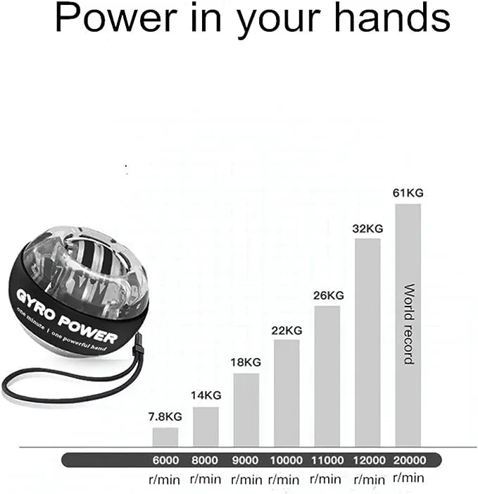 Auto-Start Wrist Trainer Ball