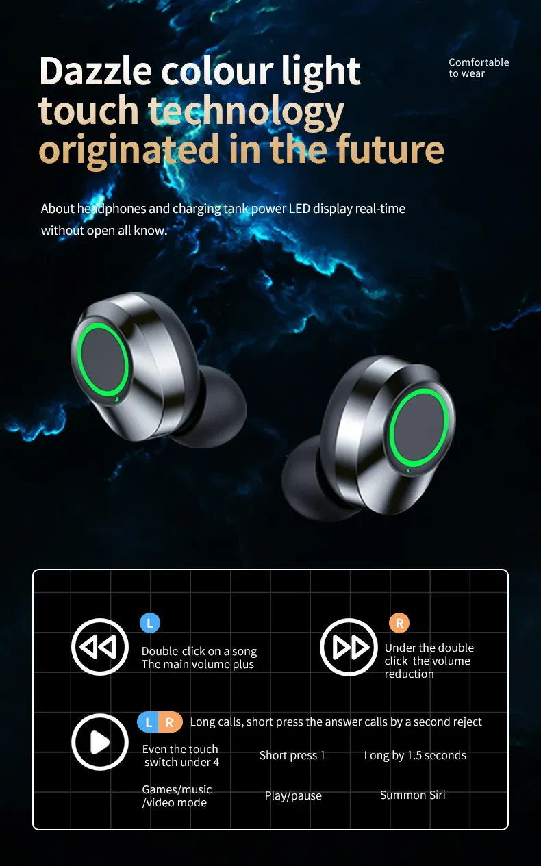 YD03 Wireless Bluetooth- Digital Display