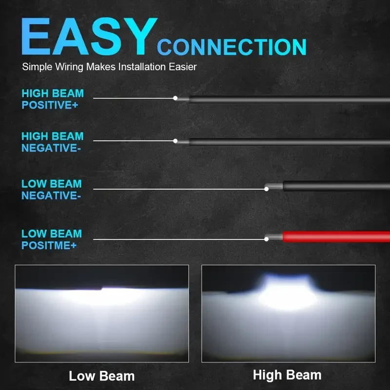 LupuAuto Original 7.62 cm Bi LED Projector Lens for Hella LED Headlight - 120W 40000LM - 6 LED Chips - Perfect Beam Pattern - Suitable for Most Headlights - 12-24V Al Alloy