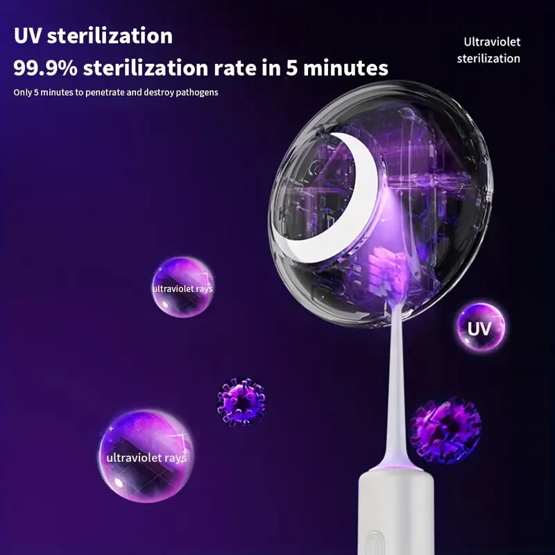 UV Toothbrush Sanitizer, Wall-Mounted 99.9% Sterilization with 5-Minute Timer