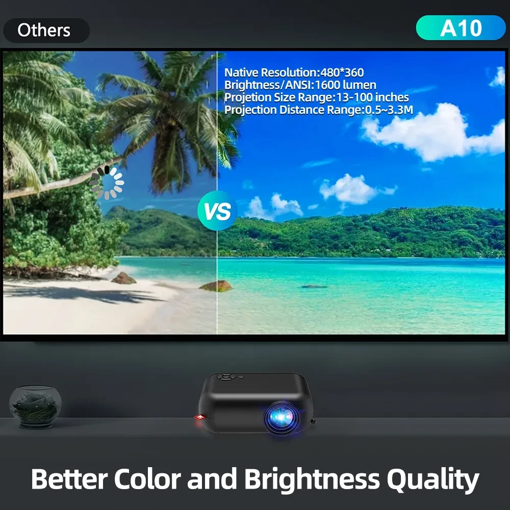 Household Small Outdoor Projector