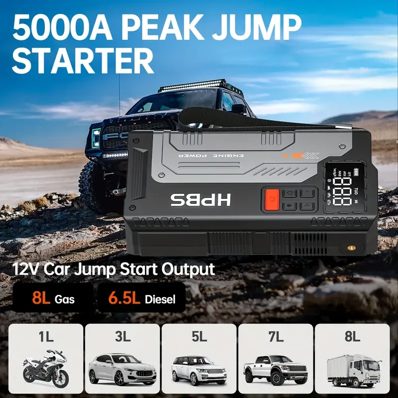 HPBS 5000A Portable Jump Starter With Air Compressor- 12V Battery Booster With 150 PSI Tire Inflator Air Pump For Up To 2.11gal Gas And 1.72gal Diesel Engines, Car Jump Box With LED Light, Fast Charging USB Output, And Multiple Safety Protections
