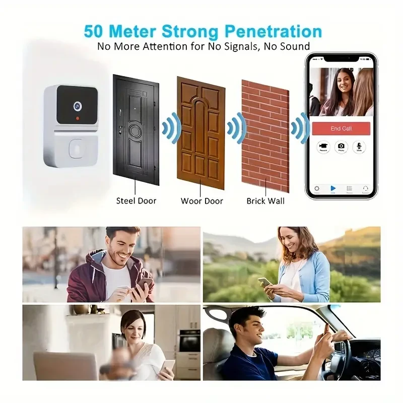 Smart WiFi Doorbell with Built-in Battery - Wireless Video Intercom, HD Night Vision, 2-Way Audio