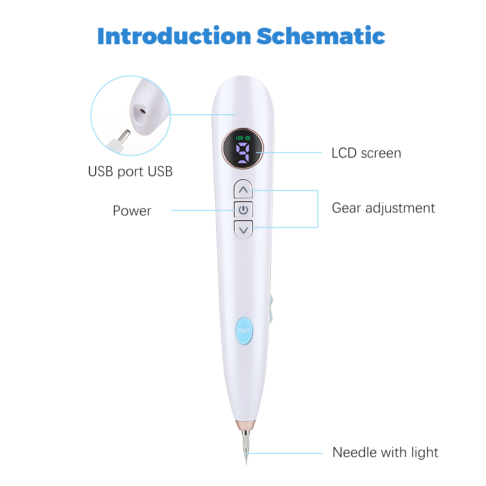 Laser Skin Tag Remover Face Mole Remove