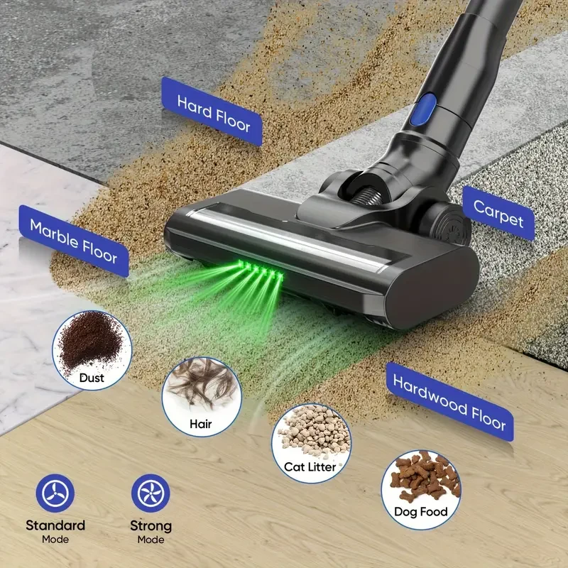 Cordless Stick Vacuum Cleaner With 5-Layer Filtration