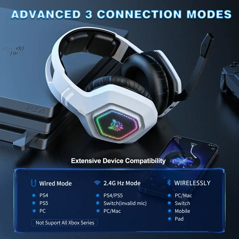 ONIKUMA Tri-Mode Gaming Headset