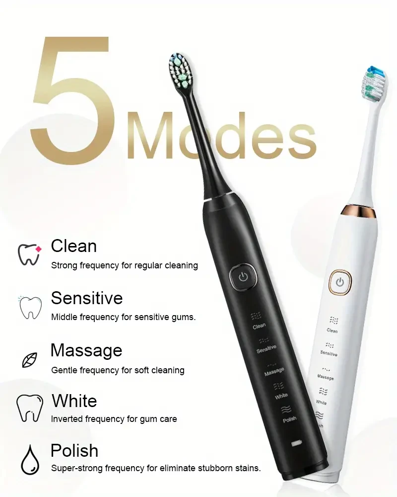 Sonic Electric Toothbrush - Wireless Charging & 5 Brushing Modes