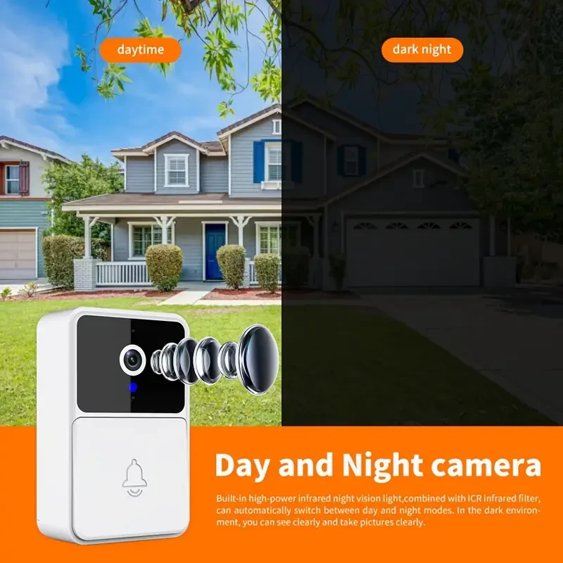 Smart Video Doorbell with Night Vision, Motion Sensor, and Two-Way Audio