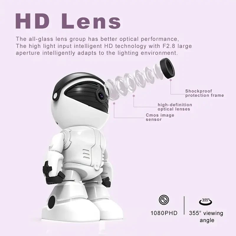 PODOFO 1080P HD Wireless Baby Monitor WiFi IP Camera with Motion Detection & Two-Way Audio