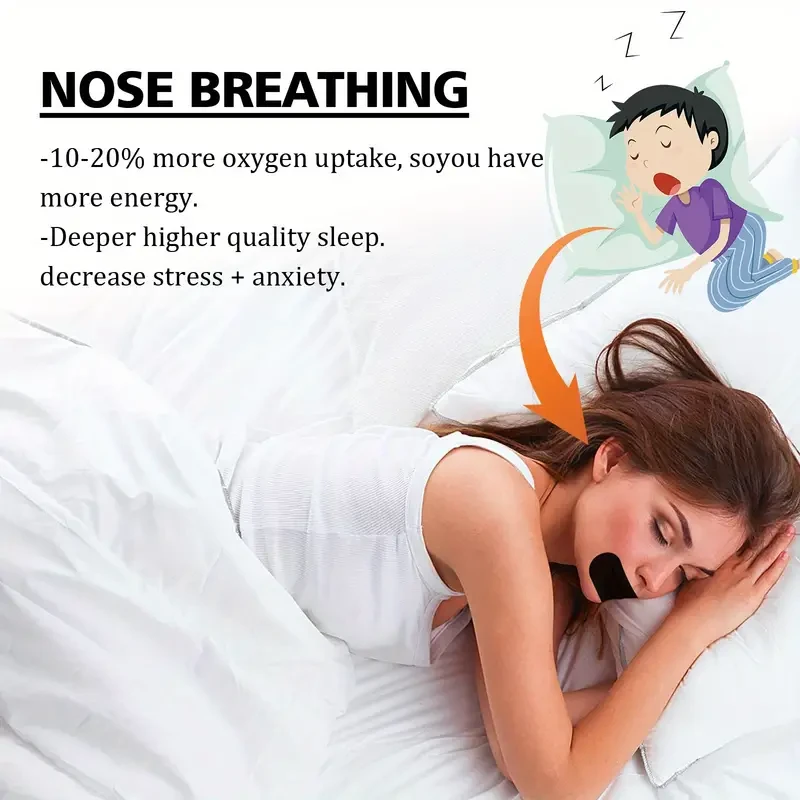 Anti-snoring Patch for Breathing and Snoring Care