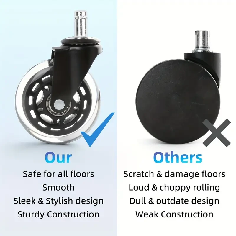 Set of 5 Heavy Duty 3-Inch Office Chair Casters - Rubber Swivel Wheels