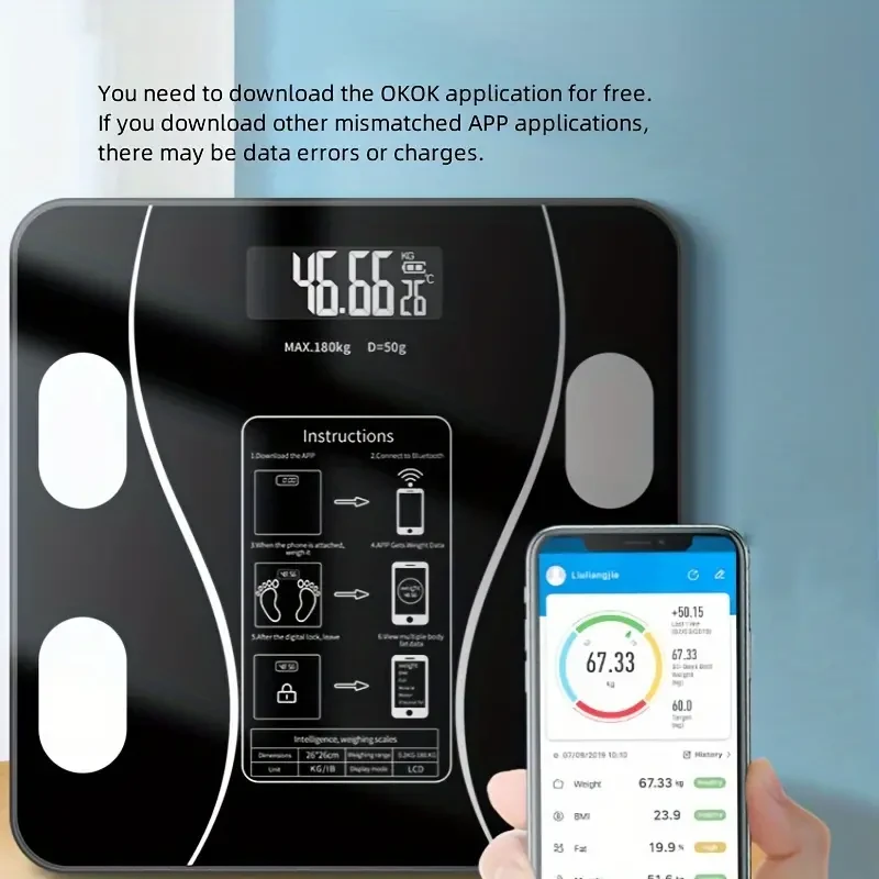 Smart Body Weight & Fat Scale