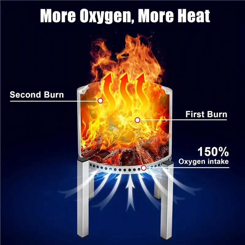 Uniflasy 15-27 Inch Firepit Stand for Smokeless Fire Pits