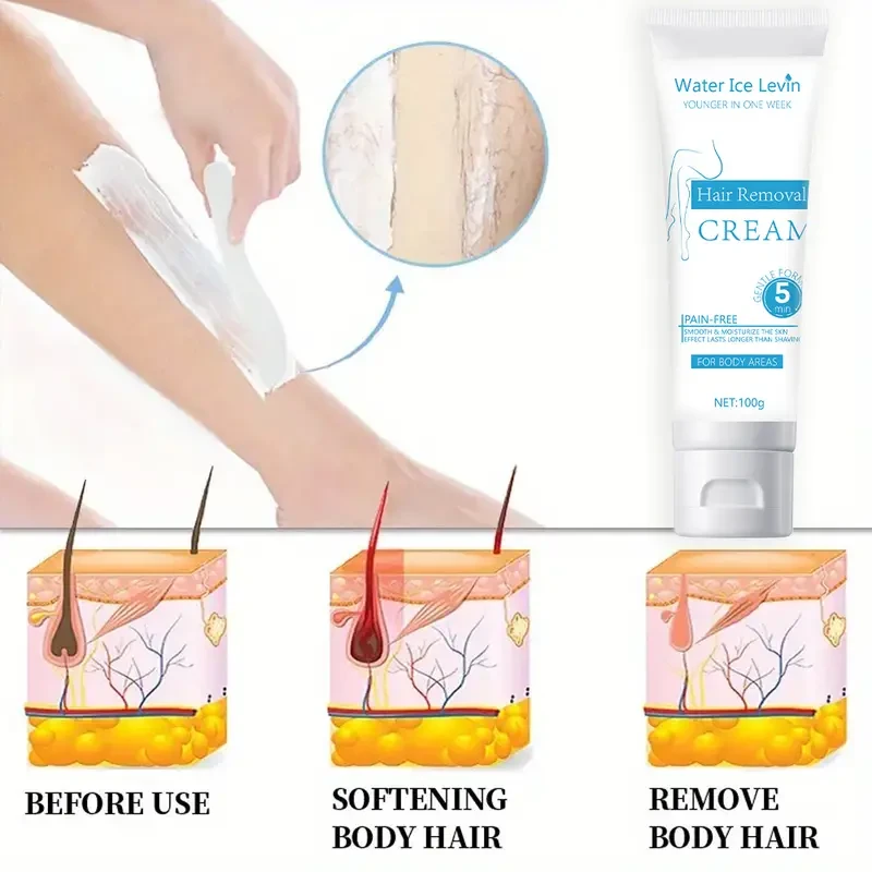 Hydrating Hair Removal Cream With Glycerin & Hyaluronic Acid - Gentle On Skin, Formaldehyde-Free, Hypoallergenic For Beard And Body