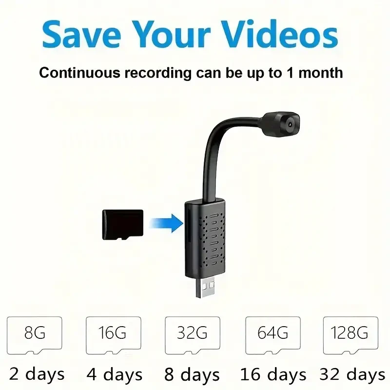 Mini USB Camera 1080P, Nanny Cam Full HD with Night Vision Motion Activation for Indoor Outdoor Covert Security Cameras