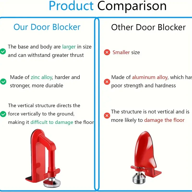 Portable Anti-Theft Door Lock - No Drill, Easy Install