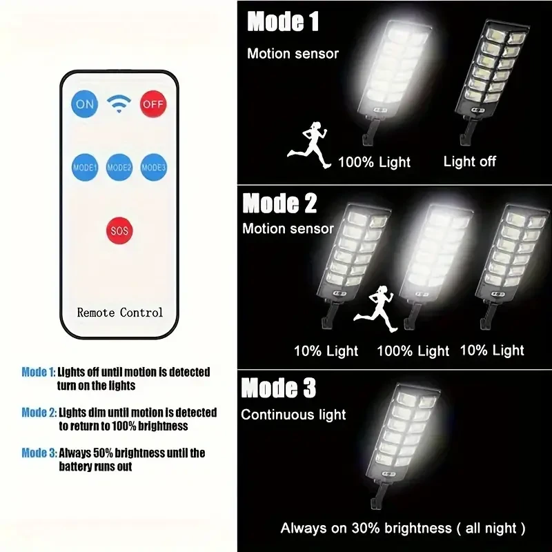 1pc Solar Outdoor Street Light Solar Parking Lot Light, 7000KLED Solar Light, From Dusk to Dawn, Motion Sensor, Commercial Grade