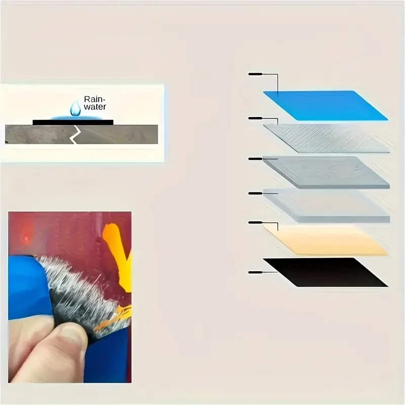 Heavy-Duty PVC Waterproof Tape for Metal Roofs - 19.99/49.78/99.82cm Wide x 9.98meter Long, Ideal for Large Industrial & Commercial Spaces, Prevents Leaks & Rust on Metal Surfaces